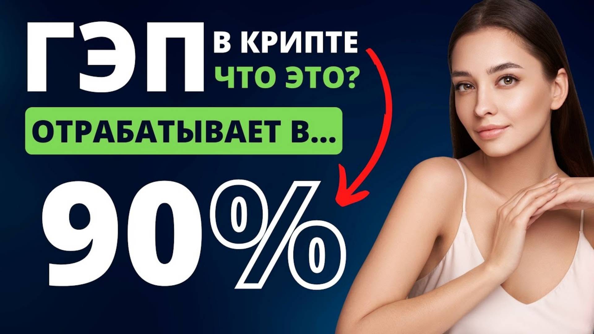 ГЭП Работает на 90%🔥 Что такое ГЭП в трейдинге простыми словами