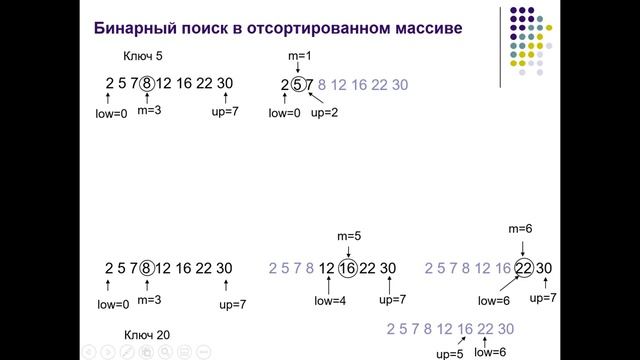 Бинарный_поиск_в_отсортированном_массиве