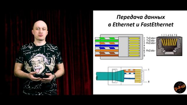 Что такое PoE Его виды, и принцип действия