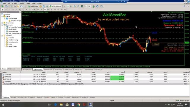 WSB LOCK запуск!