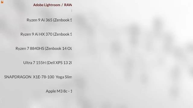 ryzen ai 9 hx 370 benchmark VS ryzen ai 9 365 vs Ryzen 8840 HS vs apple M3 MACBOOK AİR vs Intel155h