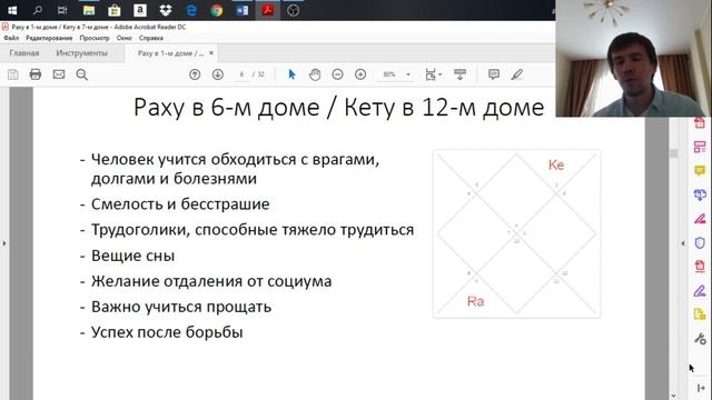 Раху в 6-м доме / Кету в 12-м доме