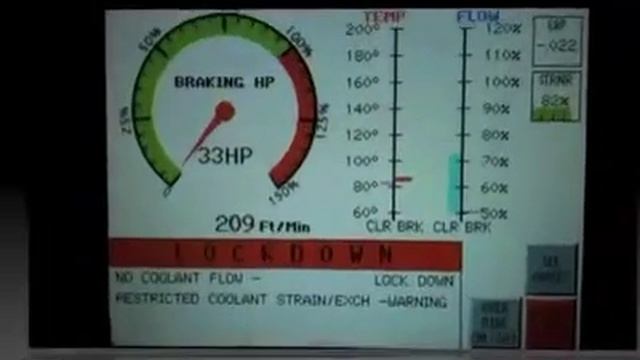 Water Cooled Brake Monitoring Control