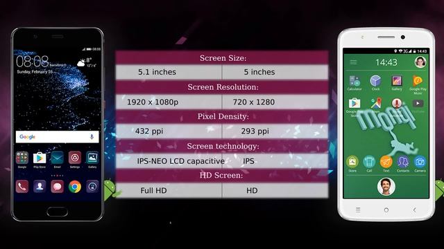 Huawei P10 vs Monqi Kids Smartphone - Phone comparison