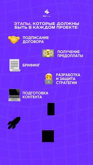Что должен включать в себя SMM?