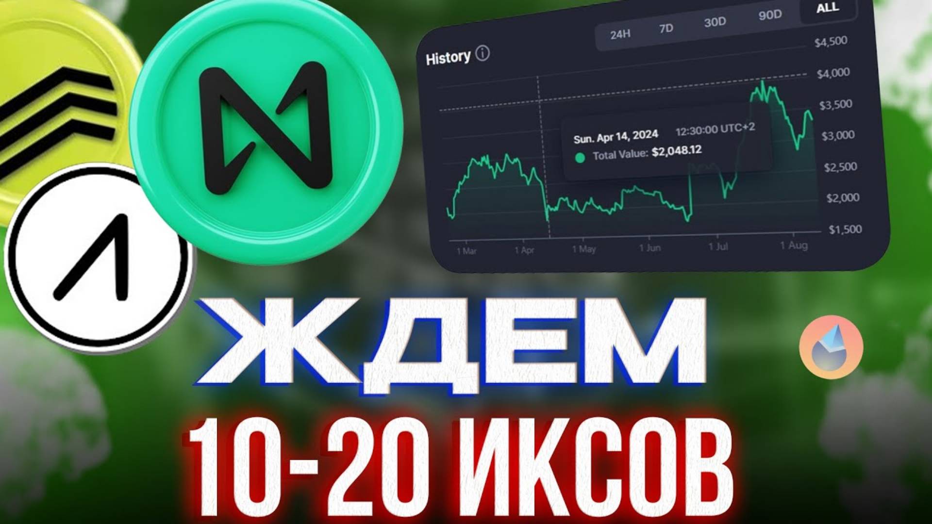 ТОП-5 АЛЬТКОИНОВ, КОТОРЫЕ ДАДУТ НЕВЕРОЯТНЫЕ ИКСЫ В 2025! I ПОТЕНЦИАЛ +1000% на ИИ-Токенах!