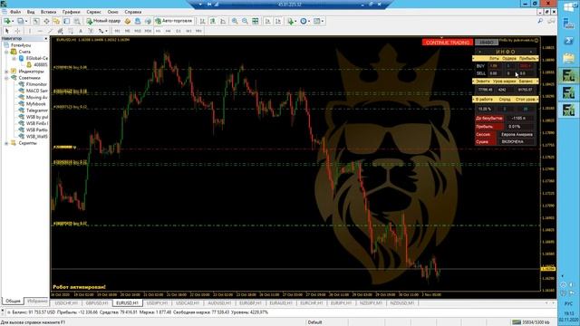 Как мониторить робота WSB Finex