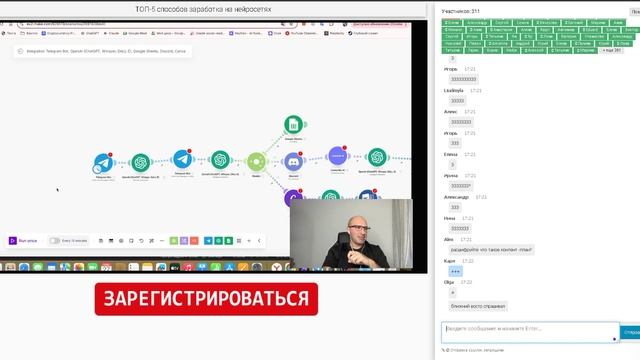 ТОП-5 способов заработка на нейросетях. 2-я часть