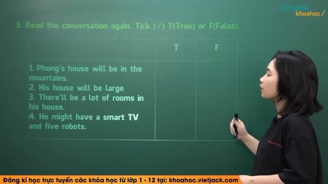 Tiếng Anh lớp 6 Unit 10 | Getting started | Our house in the future - Trang 38, 39 Global Success