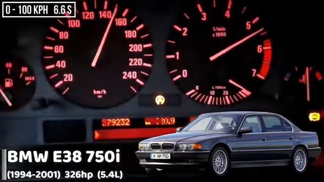 Разгон 0 100 BMW 7 разных поколений mp4