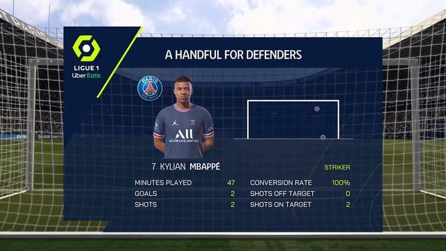 PSG v Rennes | FIFA 22 Gameplay | Ligue 1 | Xbox Series X | Latest Line-Ups