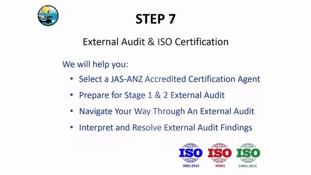 Build an Integrated Quality, Safety, Environmental & Risk Management System