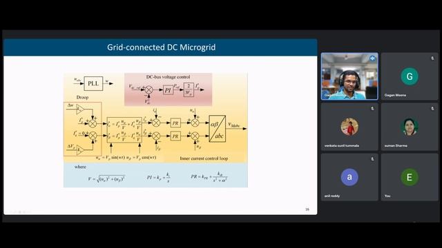 Advanced Research Trends in Smart Grid Technologies: Week 11