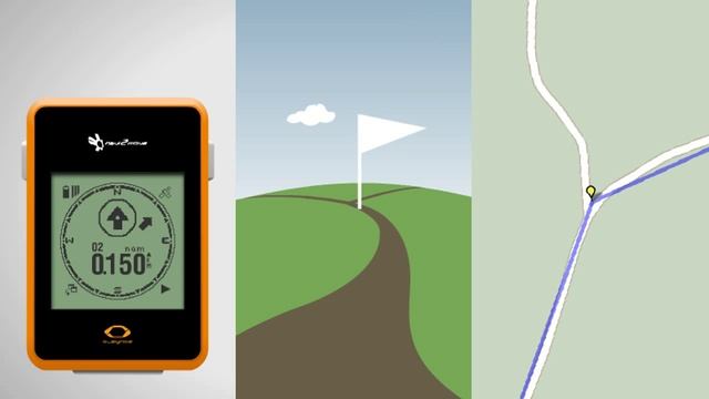 Navigationsprinzip vom o-synce navi2move