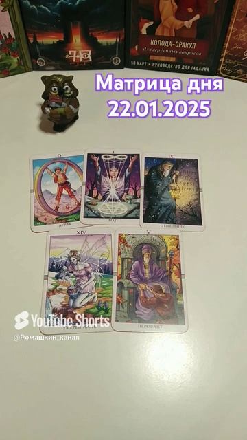 22.01.2025 по матрице судьбы. Расширенное описание на ТГ канале и в ВК сообществе #матрицасудьбы