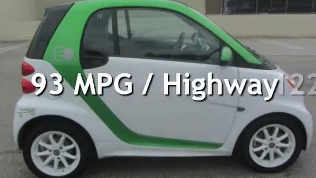 2015 Smart fortwo electric drive for sale in LOS ANGELES, CA