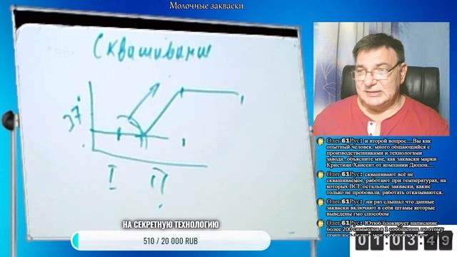 Молочные закваски. Все о молочных заквасках. Для чего нужны и как ими пользоваться.