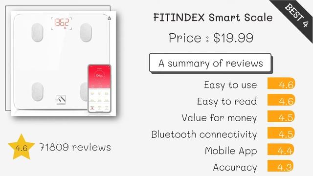 Best Smart Scale 2022 (TOP5)