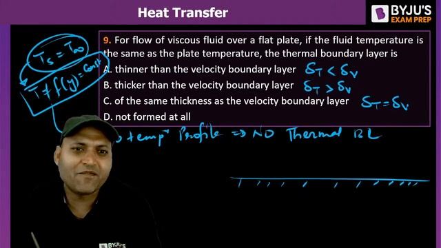 Heat Mass Transfer Lecture | Mechanical Engineering for HPCL / BHEL / TSPSC Exam 2022 | BYJU'S GATE