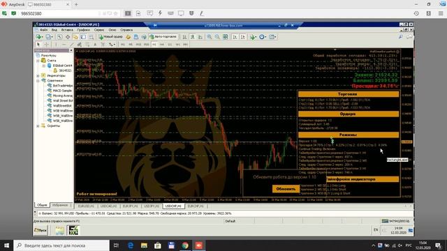 Обзор робота WSB партлок и принцип его работы