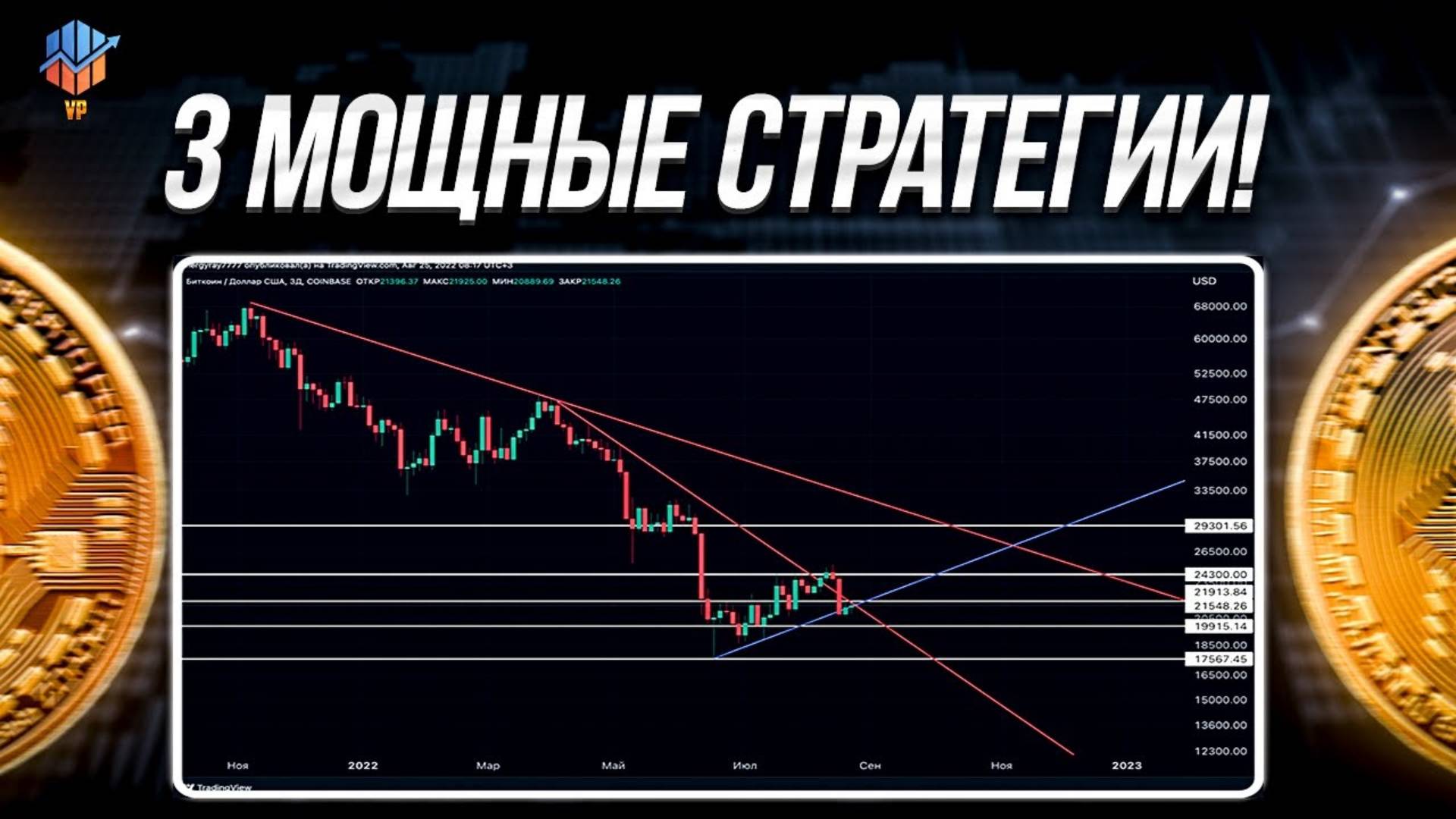 ЛУЧШАЯ СТРАТЕГИЯ ДЛЯ ТРЕЙДЕРА НА КРИПТОРЫНКЕ