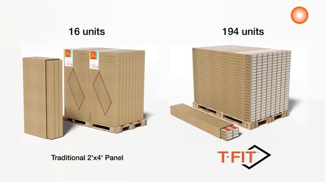 LightFair 2023: LEDVANCE Value Class Dual Selectable T-FIT™️ Panel Bars