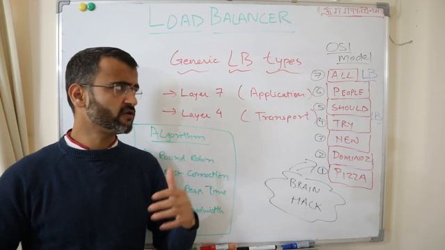 Load balancing - What is load balancing in networking  How load balancer works  (part#1)