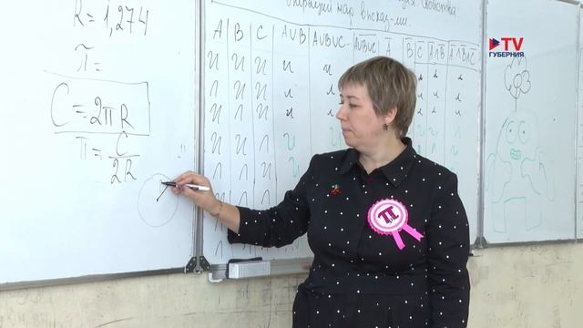 Губернские новости 8.04.2024
