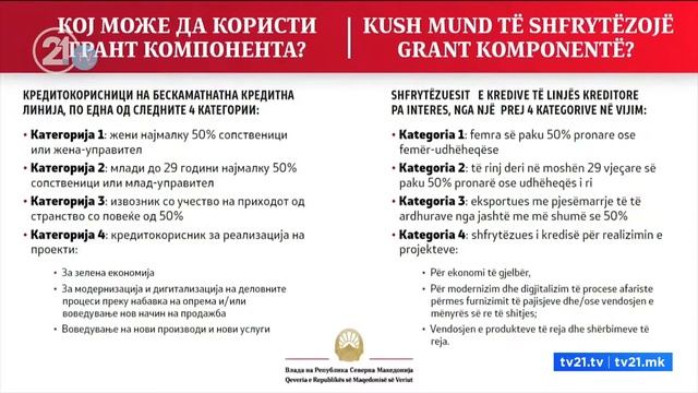 Нов пакет за спас на стопанството - 31 милион евра кредити за 2000 домашни компании