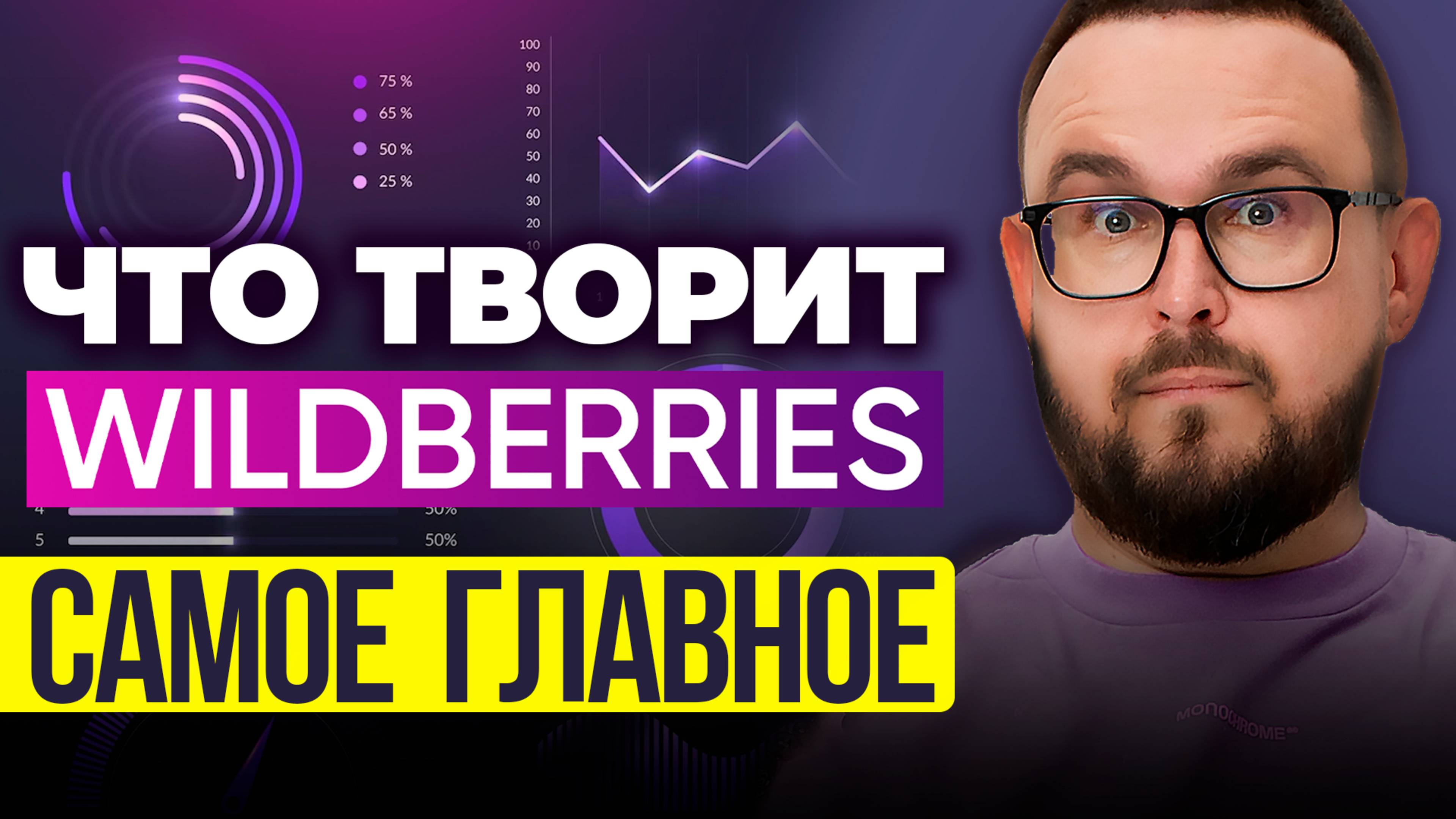 НОВЫЕ ПРАВИЛА Вайлдберриз ✅ Карточки товаров: продвижение и ранжирование Wildberries