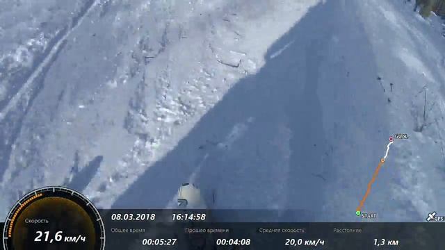 9 марта 2018 г.