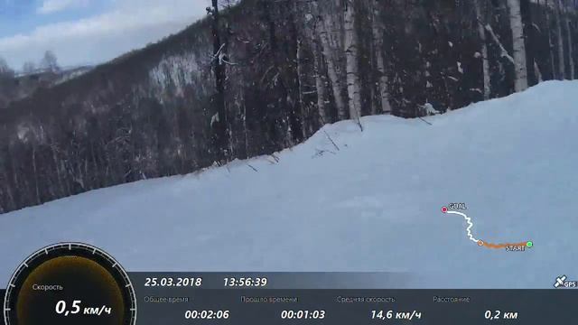 29 марта 2018 г.