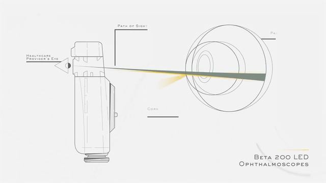 Heine Mini 3000 LED Ophthalmoscope @Surgicalshoppe.
