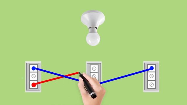 1 bulb 3 switch control connection kaise kare | awesome 3way switching light bulb |shima electricia