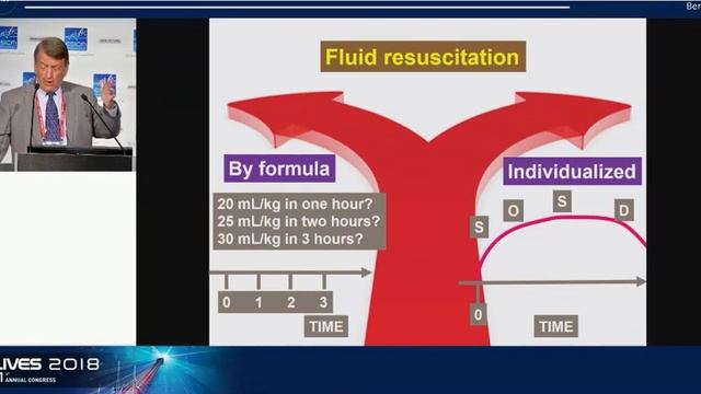 I like a 1 hour sepsis bundle Con Vincent Jean Louis 2018