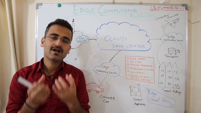 What is Edge Computing Why it is in demand Will edge computing replace cloud computing (2021)