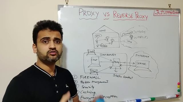 Proxy vs reverse proxy vs load balancer (2023)  Explained with real life examples