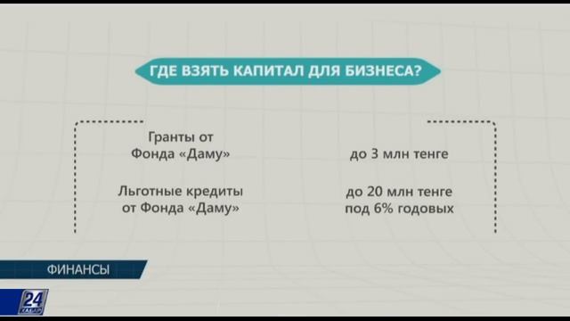 Можно ли начать бизнес без капитала?