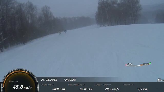 28 марта 2018 г.