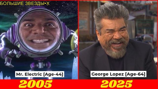 Приключения Шаркбоя и Лавы (2005) Актеры: Тогда и сейчас 2025