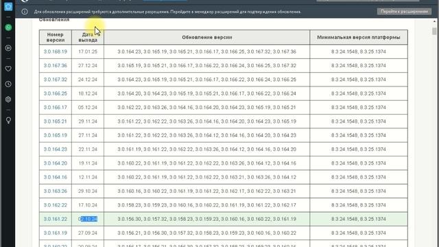 Нужно ли при обновлении 1С устанавливать каждый пропущенный релиз?