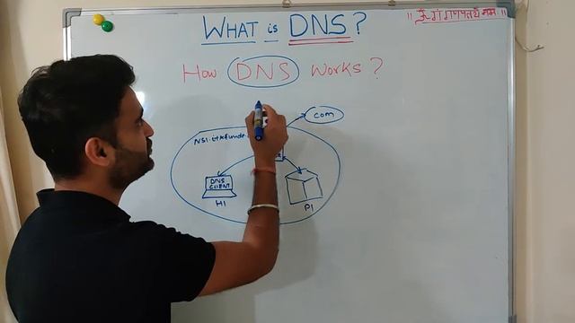 What is DNS  How dns exactly works  Why DNS is the backbone of the internet (2023)