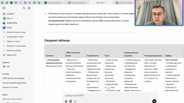 Как я провёл анализ ЦА за 0 рублей, за который маркетологи берут 100К+!