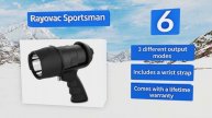 10 Best Spotlights 2018