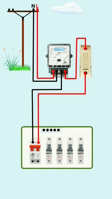 6way MCB box connection Distribution box waring connection #short #youtubeshort