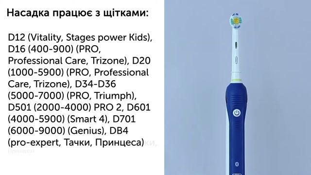 Oral-B змінна насадка EB18 3D White до електричних зубних щіток