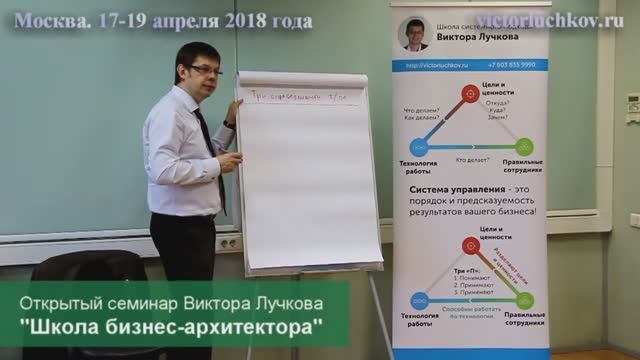 Три справедливости в оплате труда. Виктор Лучков