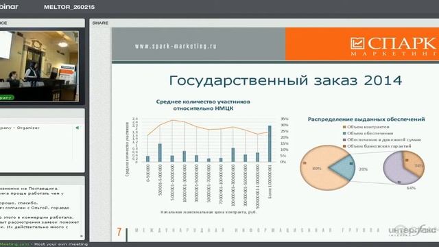 Анализ госзакупок: рынок, тенденции, объемы торгов, кол-во участников. Галина Джанбаева, ИНТЕРФАКС.