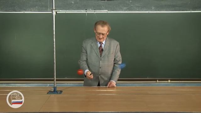 Инертность