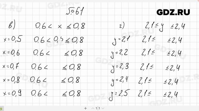№ 61- Алгебра 7 класс Макарычев